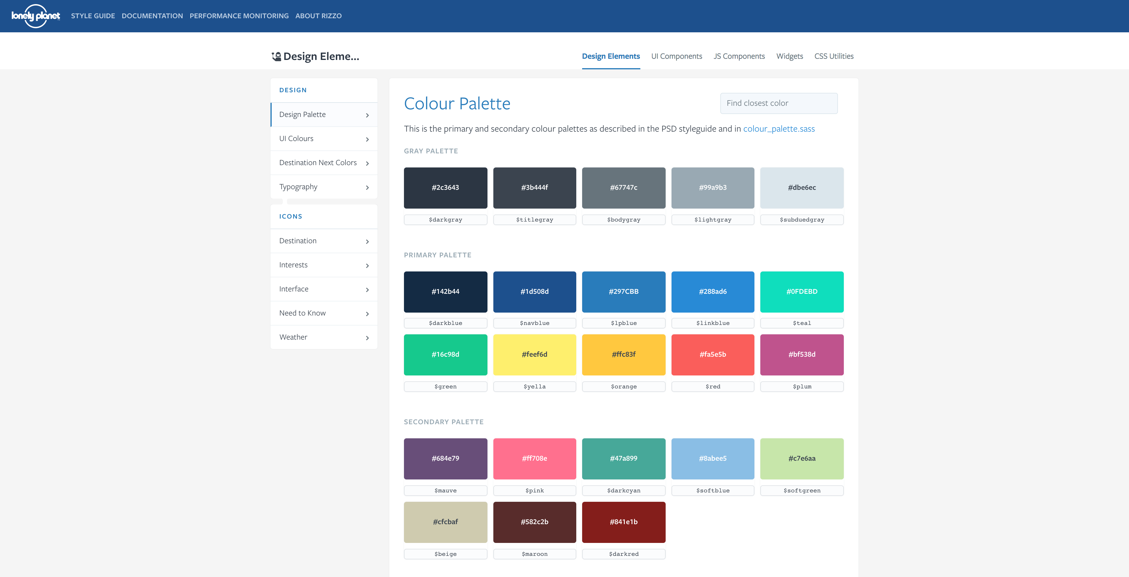 lonely-planet-styleguides