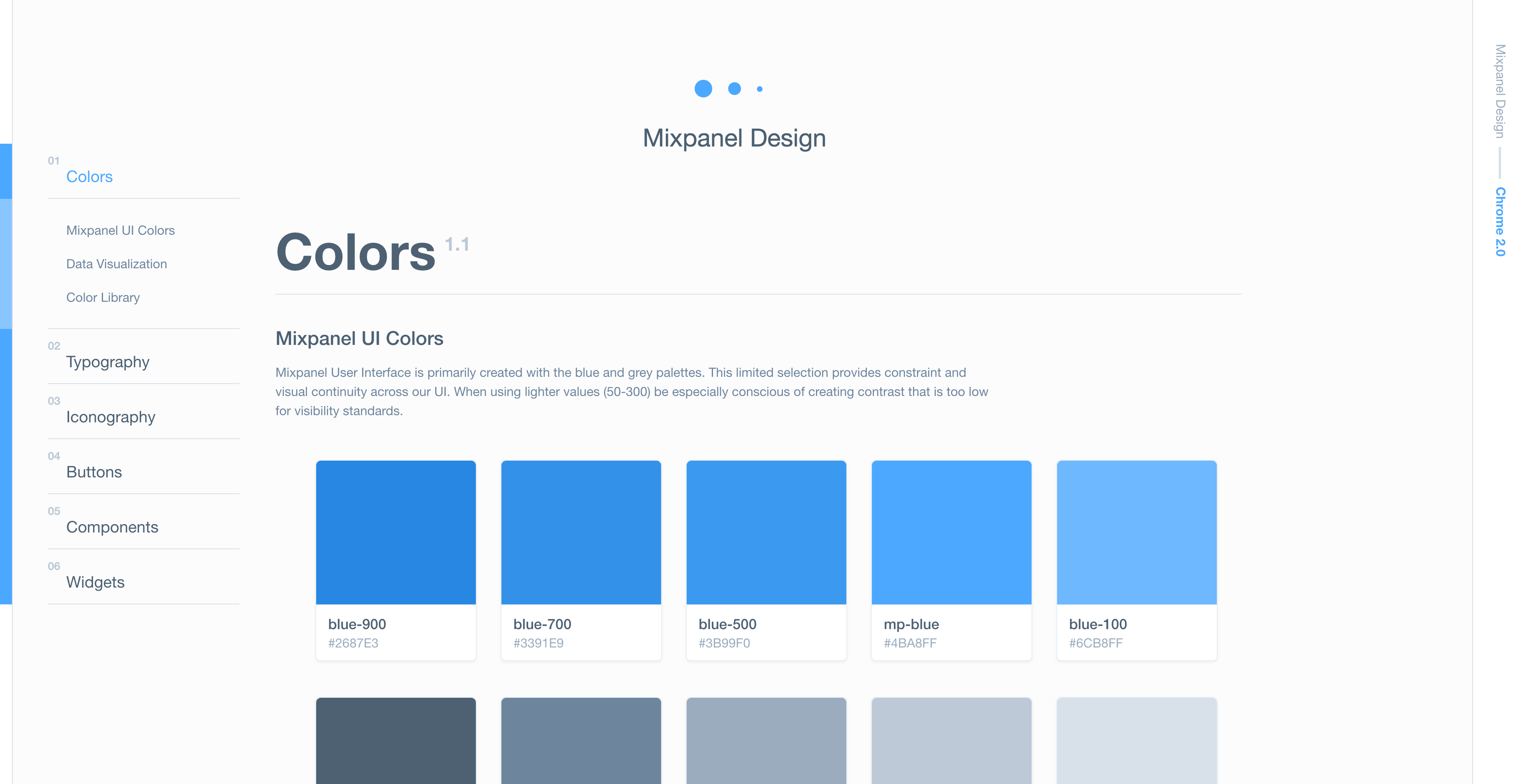 mixpanel-product-style-guide
